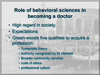 Introduction to behavioural sciences | PPT