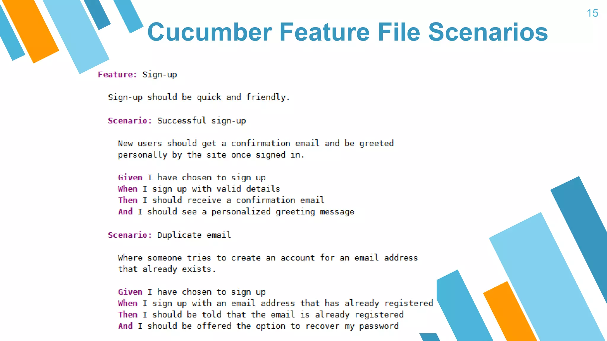 Cucumber Feature File Scenarios 15 