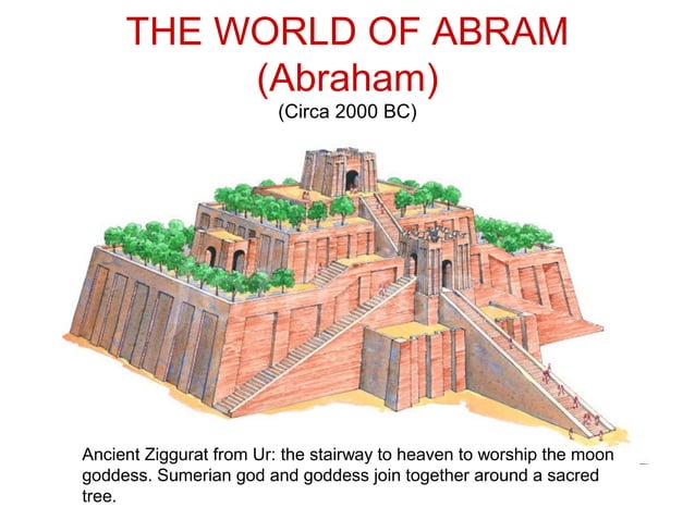 Introduction to Biblical Archaeology | PPT | Christianity | Religion ...