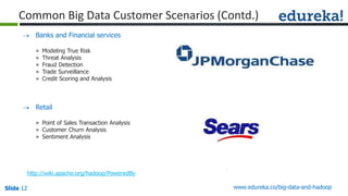 Slide 12Slide 12Slide 12 www.edureka.co/big-data-and-hadoop
Common Big Data Customer Scenarios (Contd.)
 Banks and Financial services
» Modeling True Risk
» Threat Analysis
» Fraud Detection
» Trade Surveillance
» Credit Scoring and Analysis
 Retail
» Point of Sales Transaction Analysis
» Customer Churn Analysis
» Sentiment Analysis
http://wiki.apache.org/hadoop/PoweredBy
 