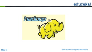 Slide 16Slide 16Slide 16 www.edureka.co/big-data-and-hadoop
 