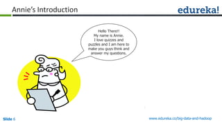 Slide 6 www.edureka.co/big-data-and-hadoop
Annie’s Introduction
Hello There!!
My name is Annie.
I love quizzes and
puzzles and I am here to
make you guys think and
answer my questions.
 