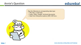 Slide 7 www.edureka.co/big-data-and-hadoop
Annie’s Question
Map the following to corresponding data type:
» XML files, e-mail body
» Audio, Video, Images, Archived documents
» Data from Enterprise systems (ERP, CRM etc.)
 