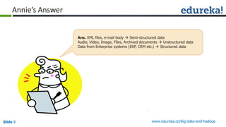 Slide 8 www.edureka.co/big-data-and-hadoop
Annie’s Answer
Ans. XML files, e-mail body  Semi-structured data
Audio, Video, Image, Files, Archived documents  Unstructured data
Data from Enterprise systems (ERP, CRM etc.)  Structured data
 