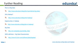 Slide 9 www.edureka.co/big-data-and-hadoop
Further Reading
More on Big Data
http://www.edureka.in/blog/the-hype-behind-big-data/
Why Hadoop?
http://www.edureka.in/blog/why-hadoop/
Opportunities in Hadoop
http://www.edureka.in/blog/jobs-in-hadoop/
Big Data
http://en.wikipedia.org/wiki/Big_Data
IBM’s definition – Big Data Characteristics
http://www-01.ibm.com/software/data/bigdata/
 