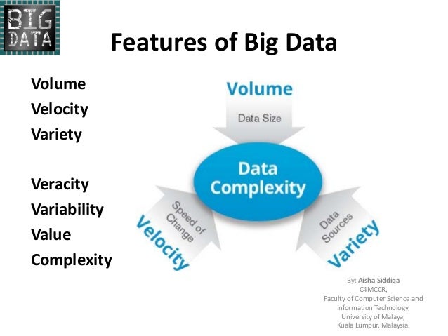 Introduction to big data