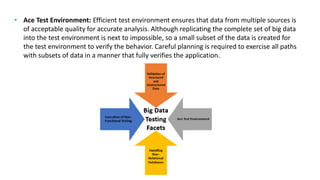 Introduction to Big Data | PPTX
