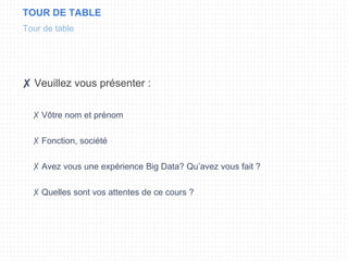 ✘ Veuillez vous présenter :
✗ Vôtre nom et prénom
✗ Fonction, société
✗ Avez vous une expérience Big Data? Qu’avez vous fait ?
✗ Quelles sont vos attentes de ce cours ?
Tour de table
TOUR DE TABLE
 