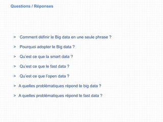 Questions / Réponses
> Comment définir le Big data en une seule phrase ?
> Pourquoi adopter le Big data ?
> Qu’est ce que la smart data ?
> Qu’est ce que le fast data ?
> Qu’est ce que l’open data ?
> A quelles problématiques répond le big data ?
> A quelles problématiques répond le fast data ?
 