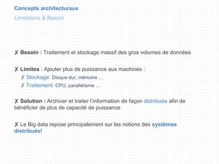 Concepts architecturaux
✘ Besoin : Traitement et stockage massif des gros volumes de données
✘ Limites : Ajouter plus de puissance aux machines :
✗ Stockage: Disque dur, mémoire …
✗ Traitement: CPU, parallélisme …
✘ Solution : Archiver et traiter l’information de façon distribuée afin de
bénéficier de plus de capacité de puissance
✘ Le Big data repose principalement sur les notions des systèmes
distribués!
Limitations & Besoin
 