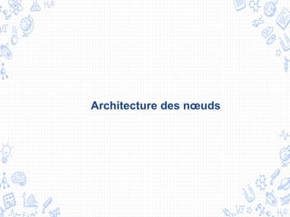 Architecture des nœuds
 