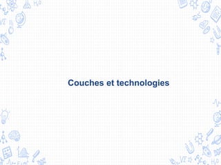 Couches et technologies
 