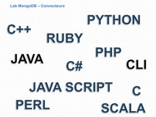 Lab MongoDB – Connecteurs
 