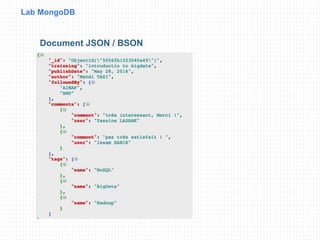 Lab MongoDB
Document JSON / BSON
 