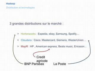 Hadoop
Distribution et technologies
3 grandes distributions sur le marché :
> Hortonworks : Expedia, ebay, Samsung, Spotify,...
> Cloudera : Cisco, Mastercard, Siemens, WesterUnion…
> MapR : HP , American express, Beats music, Ericsson...
BNP Parisbas La Poste
Credit
agricole
 