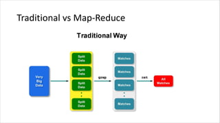 Traditional vs Map-Reduce
 