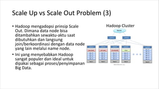 Scale Up vs Scale Out Problem (3)
• Hadoop mengadopsi prinsip Scale
Out. Dimana data node bisa
ditambahkan sewaktu-aktu saat
dibutuhkan dan langsung
join/berkoordinasi dengan data node
yang lain melalui name node.
• Ini yang menyebabkan Hadoop
sangat populer dan ideal untuk
dipakai sebagai proses/penyimpanan
Big Data.
 