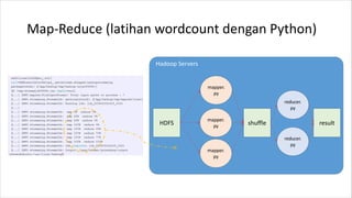 Map-Reduce (latihan wordcount dengan Python)
mapper.
py
Hadoop Servers
mapper.
py
mapper.
py
shuffle
reducer.
py
reducer.
py
result
HDFS
 