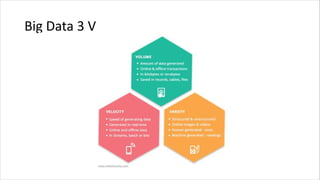 Big Data 3 V
 