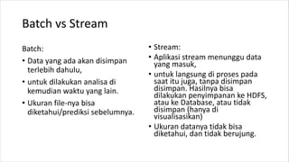 Batch vs Stream
Batch:
• Data yang ada akan disimpan
terlebih dahulu,
• untuk dilakukan analisa di
kemudian waktu yang lain.
• Ukuran file-nya bisa
diketahui/prediksi sebelumnya.
• Stream:
• Aplikasi stream menunggu data
yang masuk,
• untuk langsung di proses pada
saat itu juga, tanpa disimpan
disimpan. Hasilnya bisa
dilakukan penyimpanan ke HDFS,
atau ke Database, atau tidak
disimpan (hanya di
visualisasikan)
• Ukuran datanya tidak bisa
diketahui, dan tidak berujung.
 