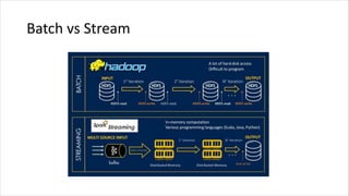 Batch vs Stream
 
