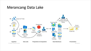 Merancang Data Lake
 