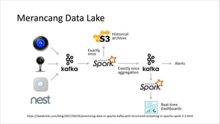 Merancang Data Lake
https://databricks.com/blog/2017/04/26/processing-data-in-apache-kafka-with-structured-streaming-in-apache-spark-2-2.html
 