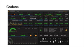 Grafana
 