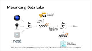 Merancang Data Lake
Data Warehouse:
• Tipe datanya structured
• Row & Collumns
• Tujuan untuk Business
Intelligence
Data L...