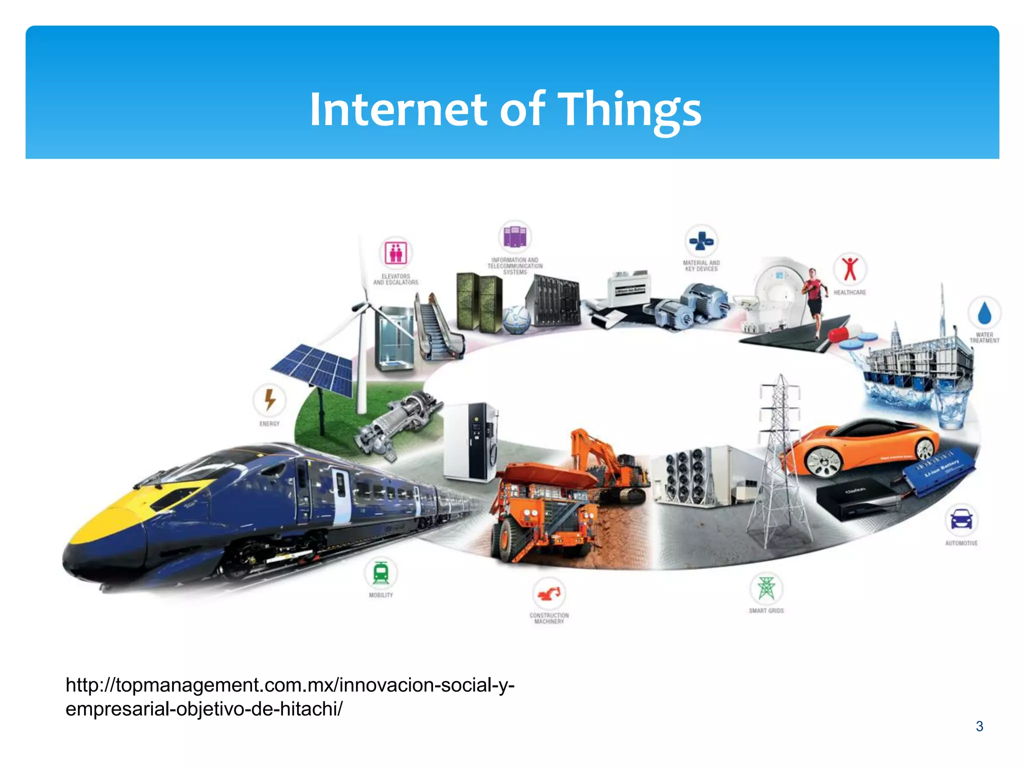 3
Internet of Things
http://topmanagement.com.mx/innovacion-social-y-
empresarial-objetivo-de-hitachi/