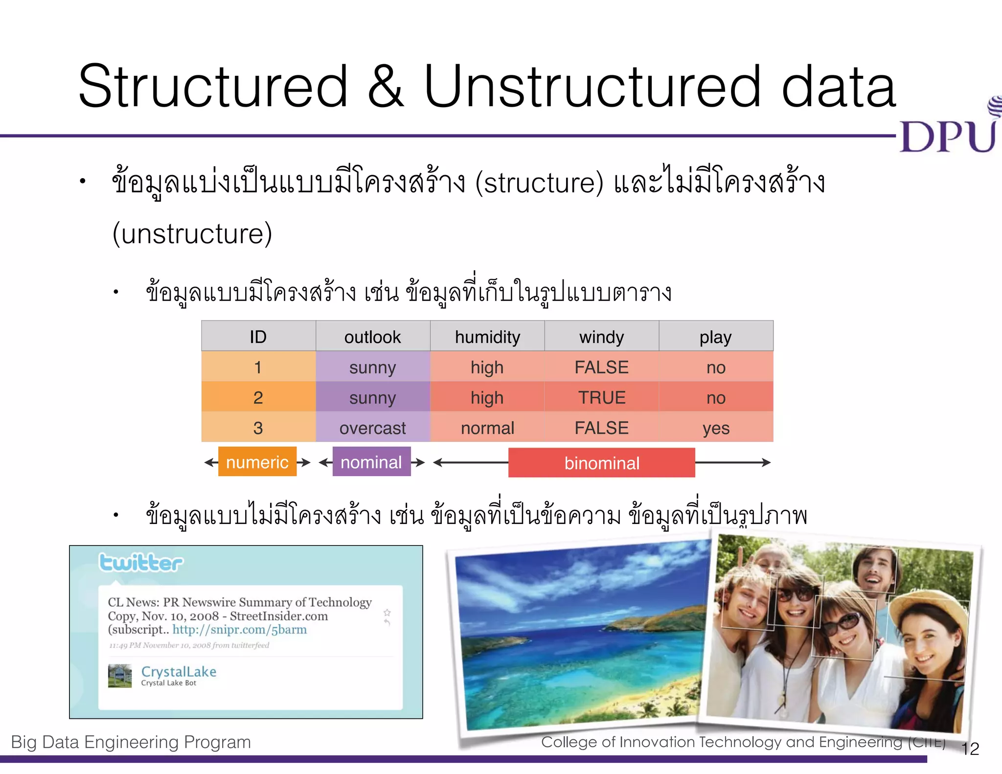 Big Data Engineering Program College of Innovation Technology and Engineering (CITE)
Structured & Unstructured data
• ข้อมูลแบ่งเป็นแบบมีโครงสร้าง (structure) และไม่มีโครงสร้าง
(unstructure)
• ข้อมูลแบบมีโครงสร้าง เช่น ข้อมูลที่เก็บในรูปแบบตาราง
• ข้อมูลแบบไม่มีโครงสร้าง เช่น ข้อมูลที่เป็นข้อความ ข้อมูลที่เป็นรูปภาพ
12
ID outlook humidity windy play
1 sunny high FALSE no
2 sunny high TRUE no
3 overcast normal FALSE yes
binominalnumeric nominal
CCCCollege of Inno ti T hnology and Enginee iiiiiiririringngngnggngngng (((((((((((((((((((((((((((((CICCCCCICCCICICCCICCCICCCICICICCCICCCICICICCICCICICCICICICICITETETETTETETETETTETETTETTETETTETETETETTETEEEETTETETETETETETETETETETET )))))))))))))))))))))))))))
1122
 