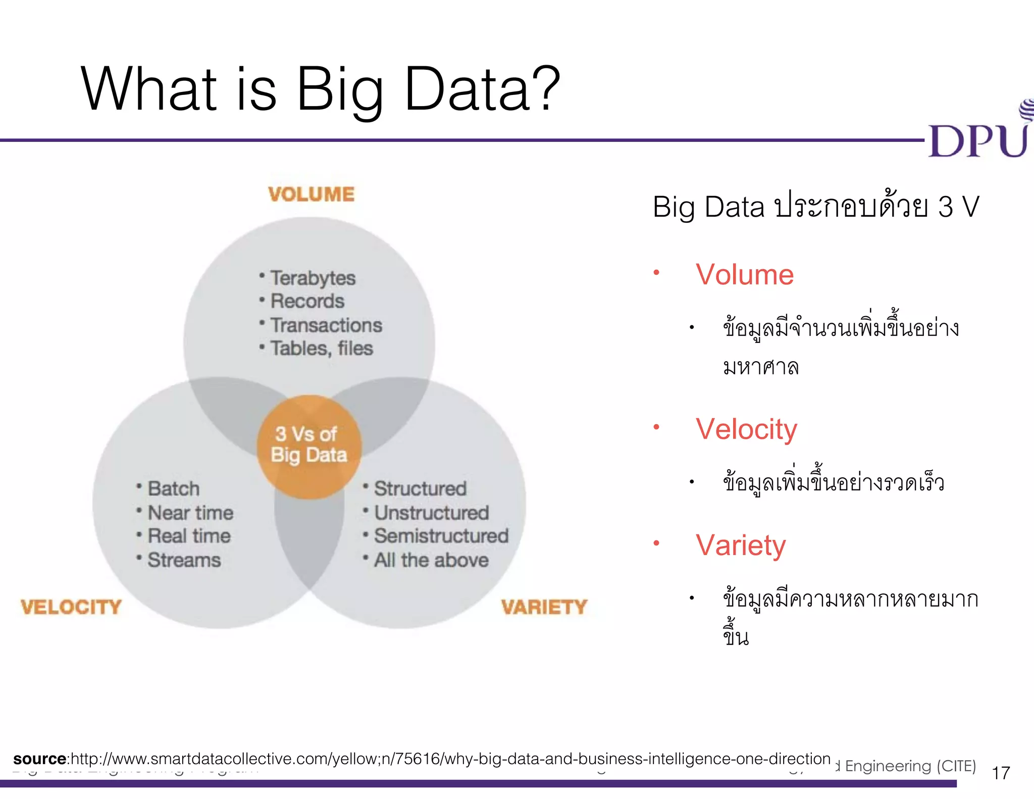 Big Data Engineering Program College of Innovation Technology and Engineering (CITE)
What is Big Data?
• Big Data ประกอบด้วย 3 V
• Volume
• ข้อมูลมีจำนวนเพิ่มขึ้นอย่าง
มหาศาล
• Velocity
• ข้อมูลเพิ่มขึ้นอย่างรวดเร็ว
• Variety
• ข้อมูลมีความหลากหลายมาก
ขึ้น
17
source:http://www.smartdatacollective.com/yellow;n/75616/why-big-data-and-business-intelligence-one-direction
 