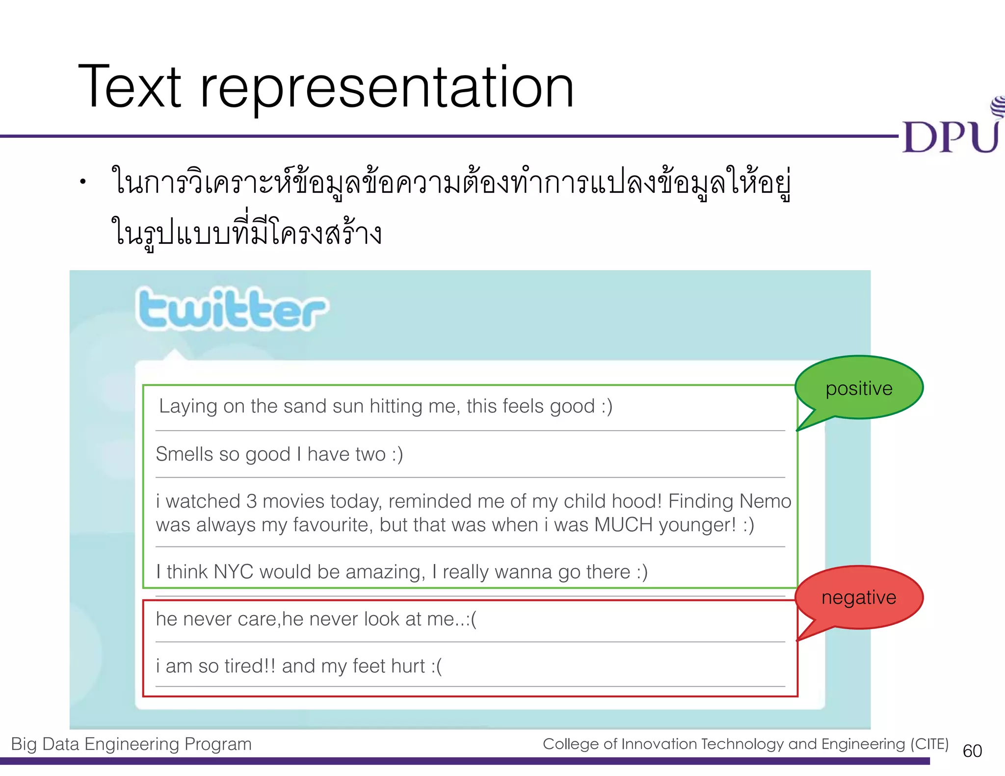 Big Data Engineering Program College of Innovation Technology and Engineering (CITE)
Text representation
• ในการวิเคราะห์ข้อมูลข้อความต้องทำการแปลงข้อมูลให้อยู่
ในรูปแบบที่มีโครงสร้าง
60
Laying on the sand sun hitting me, this feels good :)
Smells so good I have two :)
i watched 3 movies today, reminded me of my child hood! Finding Nemo
was always my favourite, but that was when i was MUCH younger! :)
I think NYC would be amazing, I really wanna go there :)
he never care,he never look at me..:(
i am so tired!! and my feet hurt :(
positive
negative
 