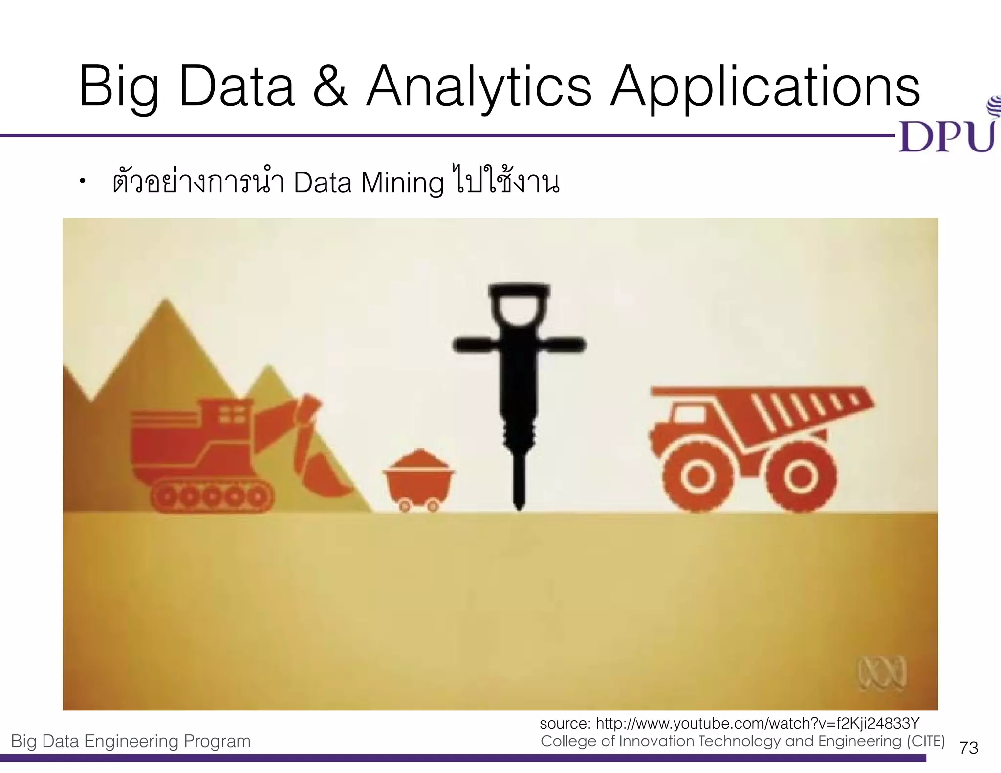 Big Data Engineering Program College of Innovation Technology and Engineering (CITE)
Big Data & Analytics Applications
• ตัวอย่างการนำ Data Mining ไปใช้งาน
73
source: http://www.youtube.com/watch?v=f2Kji24833Y
 