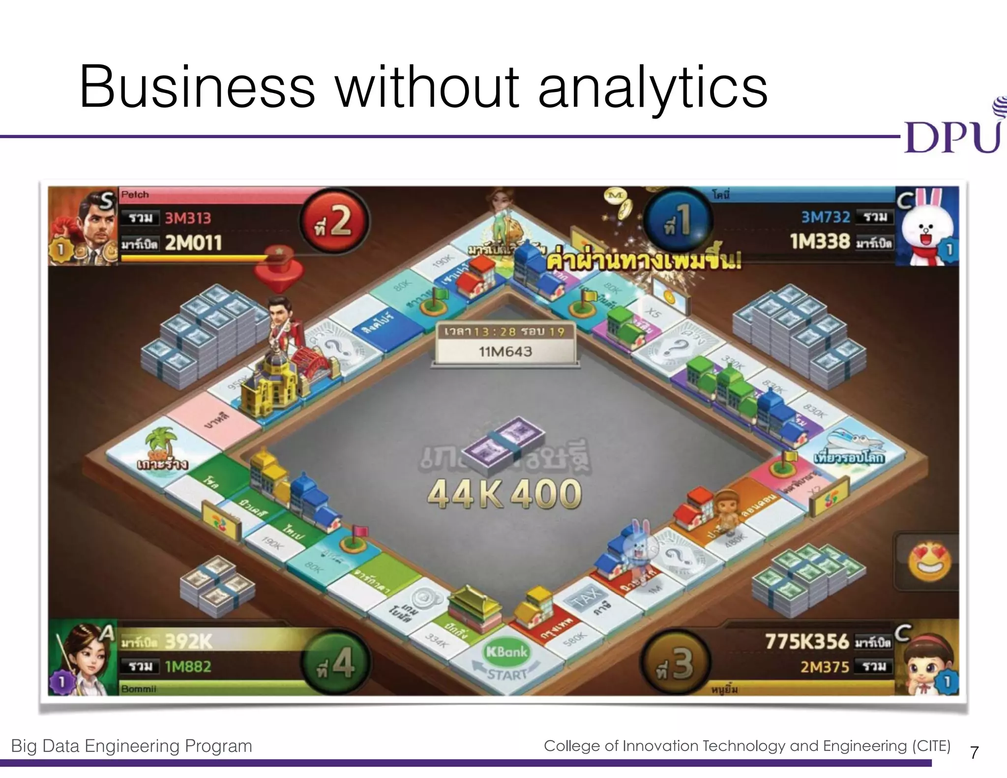 Big Data Engineering Program College of Innovation Technology and Engineering (CITE)
Business without analytics
7
 