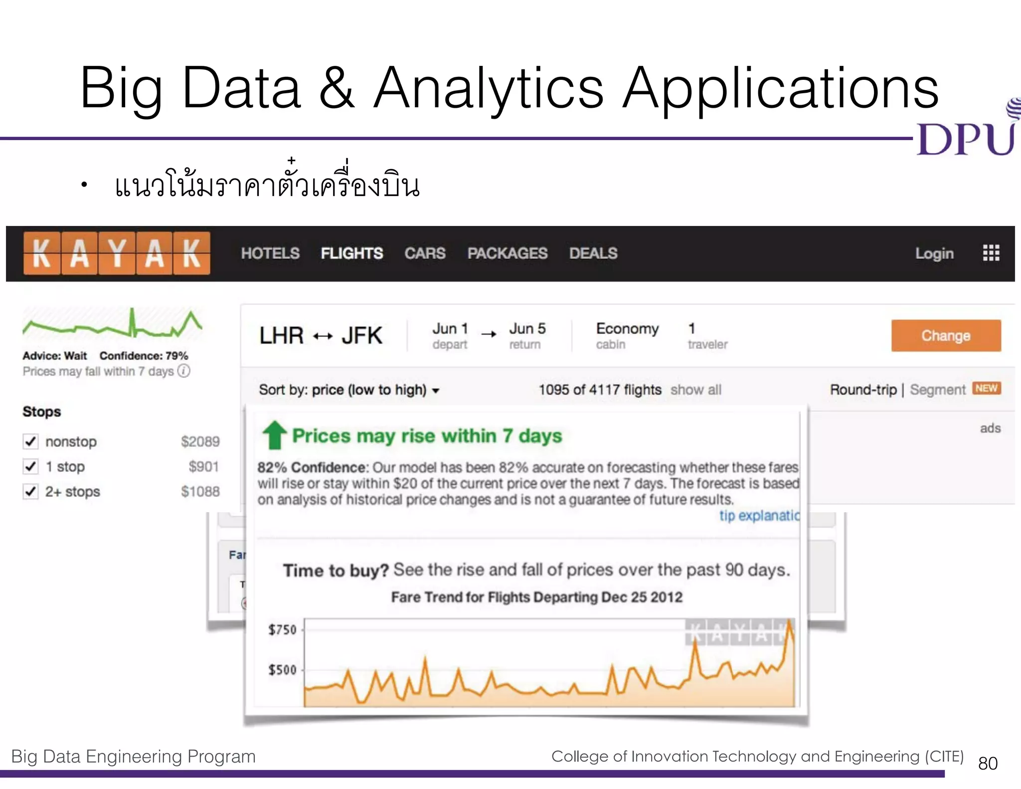 Big Data Engineering Program College of Innovation Technology and Engineering (CITE)
Big Data & Analytics Applications
• แนวโน้มราคาตั๋วเครื่องบิน
80
 