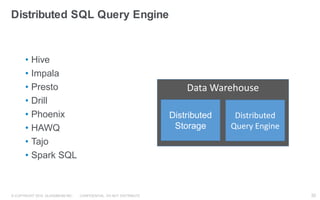 Introduction to big data and apache spark | PDF