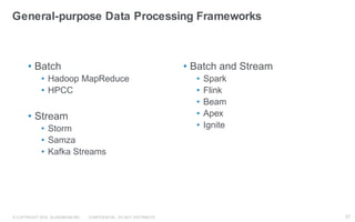 Introduction to big data and apache spark | PDF
