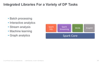 Introduction to big data and apache spark | PDF