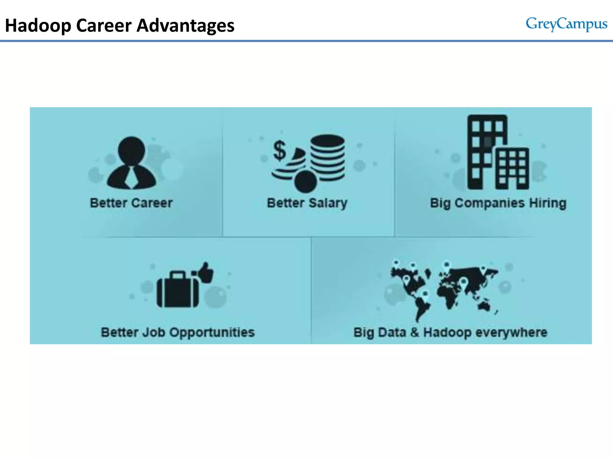 Hadoop Career Advantages
 