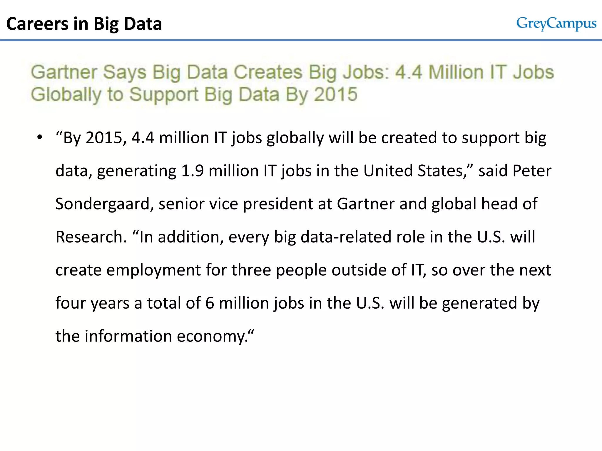 Careers in Big Data
• “By 2015, 4.4 million IT jobs globally will be created to support big
data, generating 1.9 million IT jobs in the United States,” said Peter
Sondergaard, senior vice president at Gartner and global head of
Research. “In addition, every big data-related role in the U.S. will
create employment for three people outside of IT, so over the next
four years a total of 6 million jobs in the U.S. will be generated by
the information economy.“
 