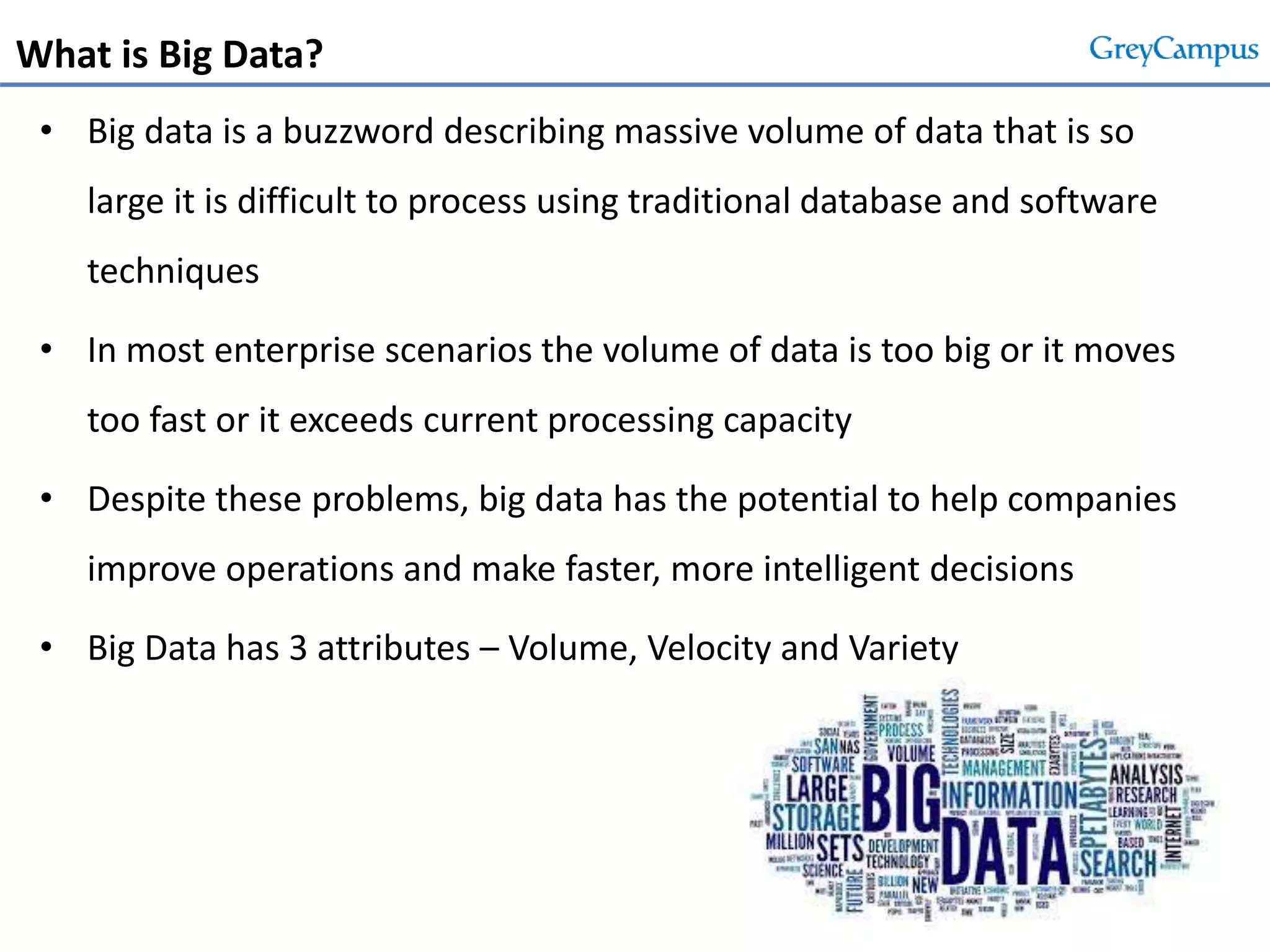 What is Big Data?
• Big data is a buzzword describing massive volume of data that is so
large it is difficult to process using traditional database and software
techniques
• In most enterprise scenarios the volume of data is too big or it moves
too fast or it exceeds current processing capacity
• Despite these problems, big data has the potential to help companies
improve operations and make faster, more intelligent decisions
• Big Data has 3 attributes – Volume, Velocity and Variety
 