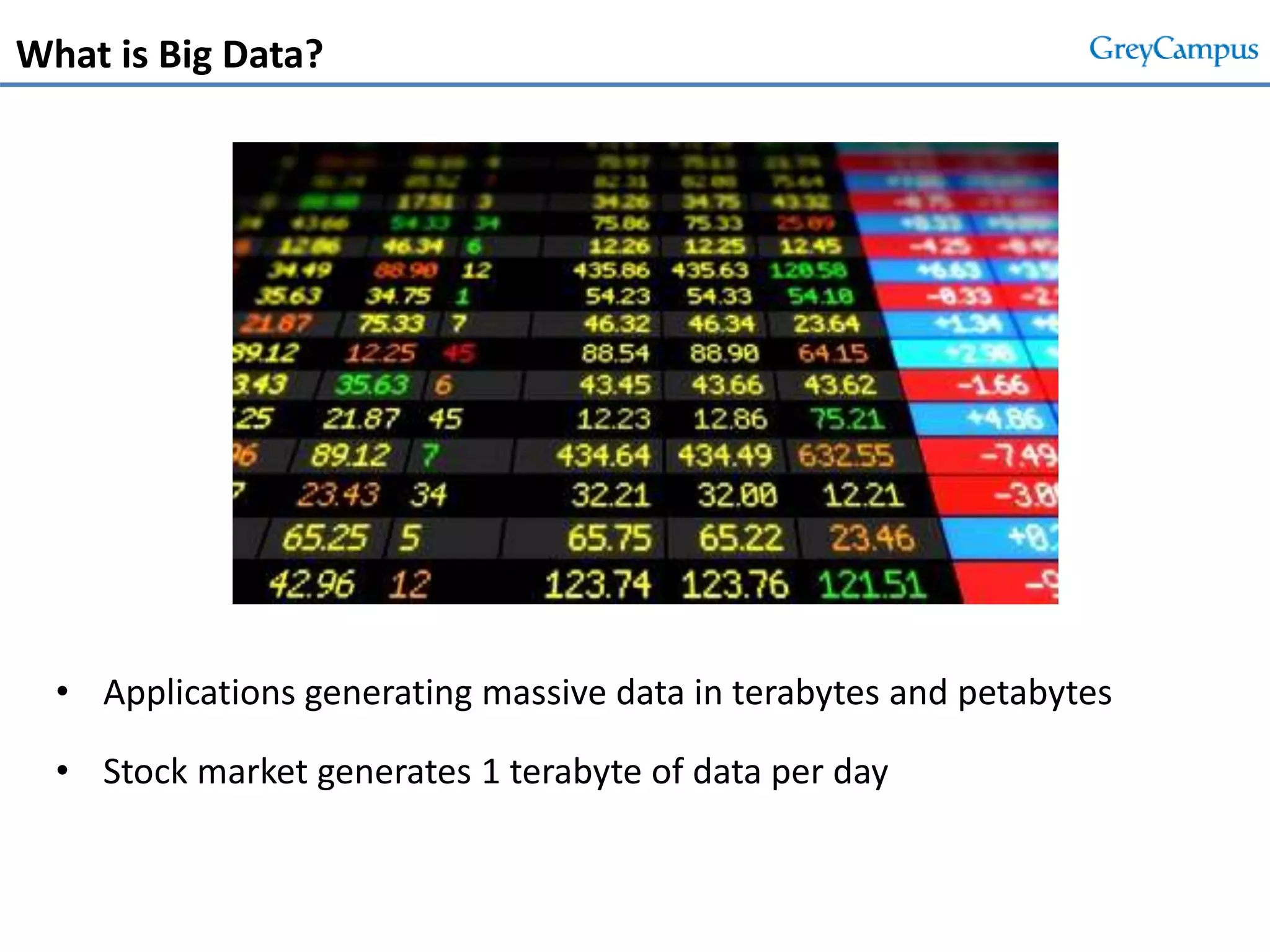 • Applications generating massive data in terabytes and petabytes
• Stock market generates 1 terabyte of data per day
What is Big Data?
 
