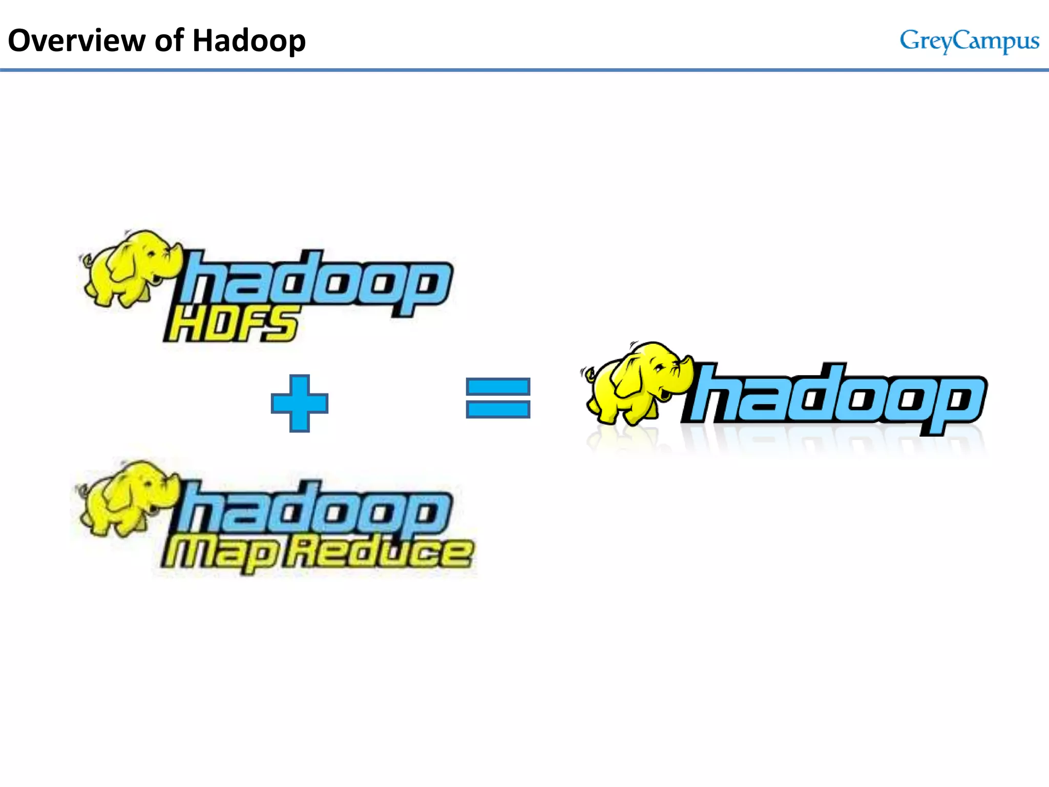 Overview of Hadoop
 