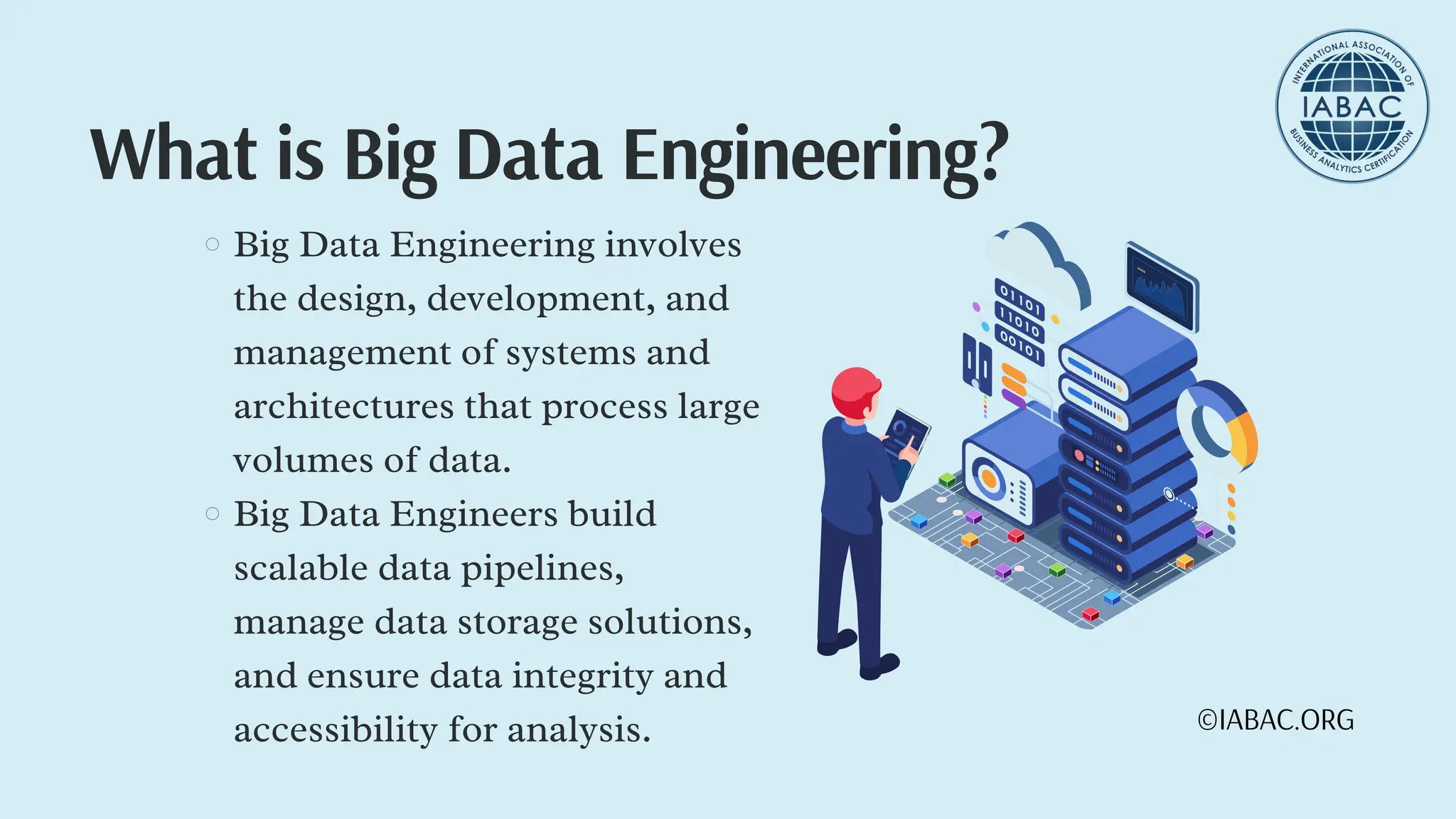 What is Big Data Engineering?
Big Data Engineering involves
the design, development, and
management of systems and
architectures that process large
volumes of data.
Big Data Engineers build
scalable data pipelines,
manage data storage solutions,
and ensure data integrity and
accessibility for analysis. ©IABAC.ORG
 