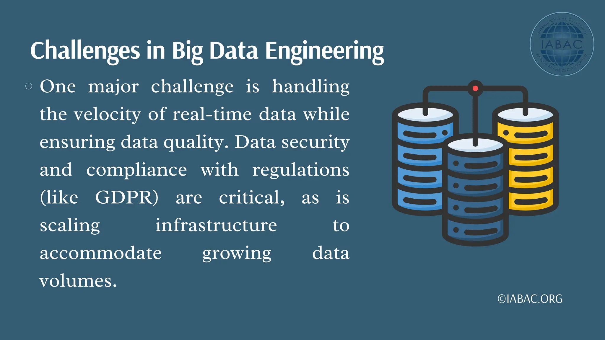 One major challenge is handling
the velocity of real-time data while
ensuring data quality. Data security
and compliance with regulations
(like GDPR) are critical, as is
scaling infrastructure to
accommodate growing data
volumes.
Challenges in Big Data Engineering
©IABAC.ORG
 