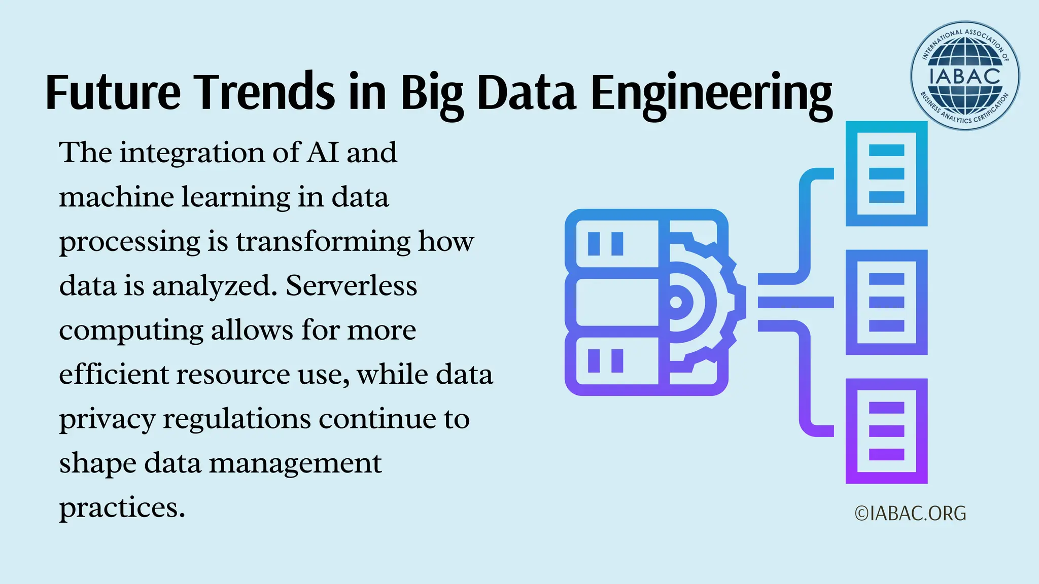 Future Trends in Big Data Engineering
The integration of AI and
machine learning in data
processing is transforming how
data is analyzed. Serverless
computing allows for more
efficient resource use, while data
privacy regulations continue to
shape data management
practices. ©IABAC.ORG
 