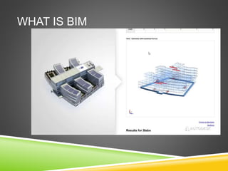 WHAT IS BIM
 