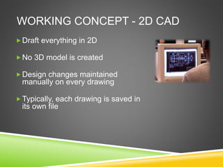 WORKING CONCEPT - 2D CAD
Draft everything in 2D
No 3D model is created
Design changes maintained
manually on every drawing
Typically, each drawing is saved in
its own file
 