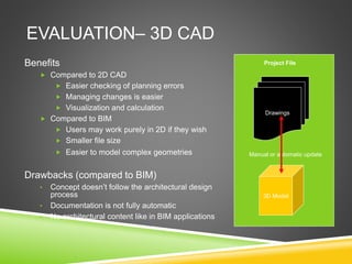 EVALUATION– 3D CAD
Benefits
 Compared to 2D CAD
 Easier checking of planning errors
 Managing changes is easier
 Visualization and calculation
 Compared to BIM
 Users may work purely in 2D if they wish
 Smaller file size
 Easier to model complex geometries
Drawbacks (compared to BIM)
• Concept doesn’t follow the architectural design
process
• Documentation is not fully automatic
• No architectural content like in BIM applications
Drawings
3D Model
Manual or automatic update
Project File
 